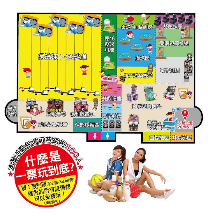 【E7三多店】樓層導覽與玩樂設施