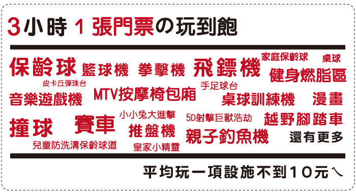 1張門票玩到飽