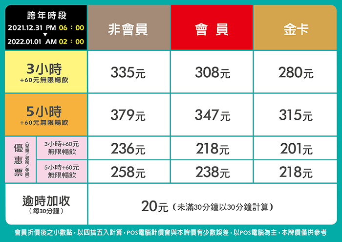 三多館跨年票價表