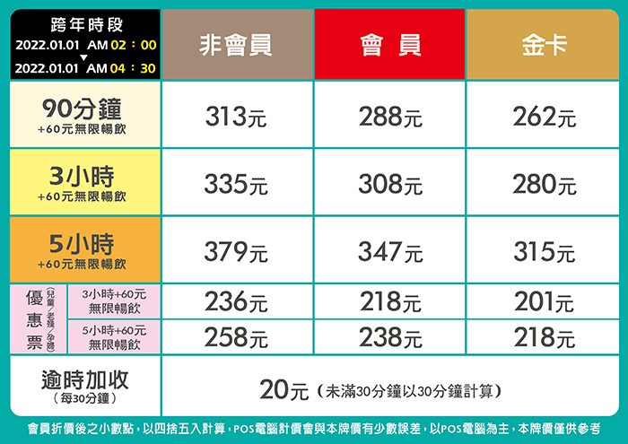 三多館跨年票價表