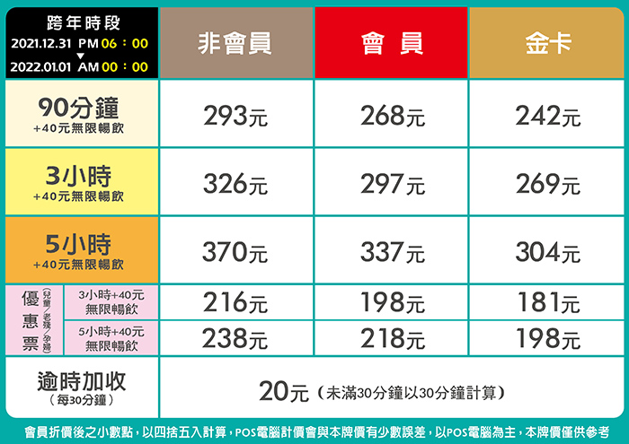 新莊館跨年票價表