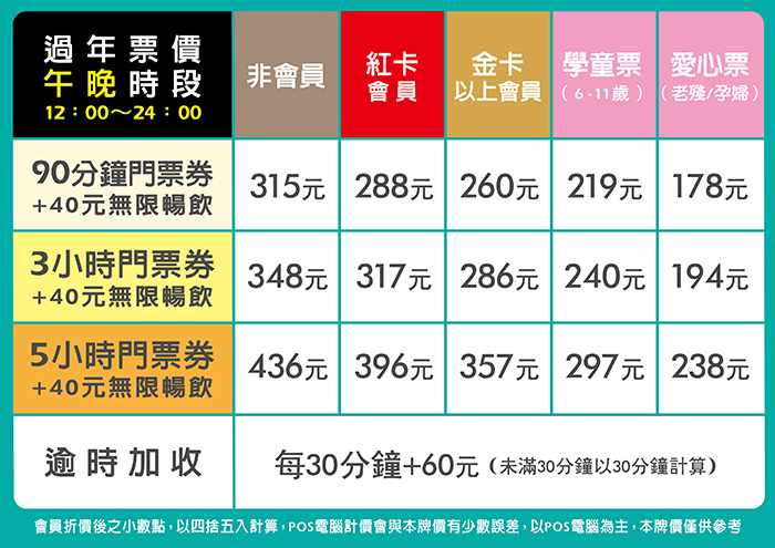 新莊館過年票價表