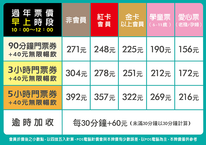 新莊館過年票價表