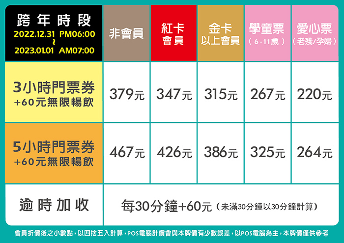 三重館跨年票價表