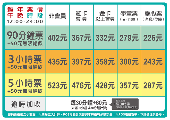 新莊館過年票價表