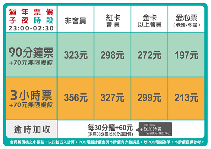 三多館跨年票價表