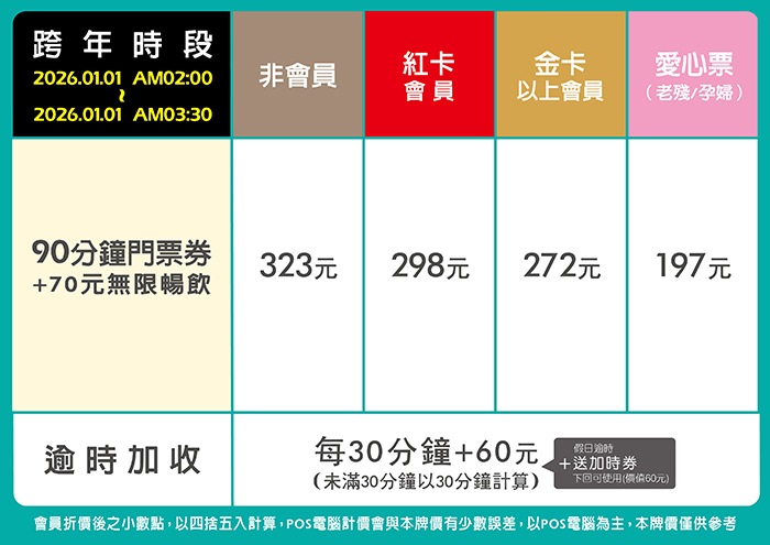 三多館跨年票價表
