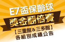 E7盃保齡球獎金翻倍賽成績公告